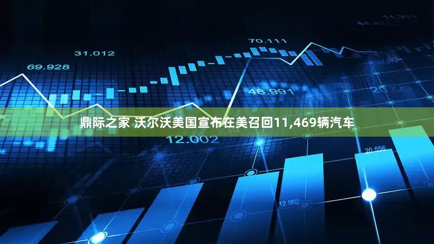 鼎际之家 沃尔沃美国宣布在美召回11,469辆汽车