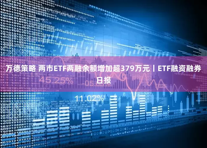 万德策略 两市ETF两融余额增加超379万元丨ETF融资融券日报